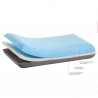 ALMOHADA